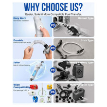 Rechargeable Fuel-Transfer-Pump,One-Hand Use Electric Siphon-Pump One Hand Operation for Gas Can Car Gasoline Water