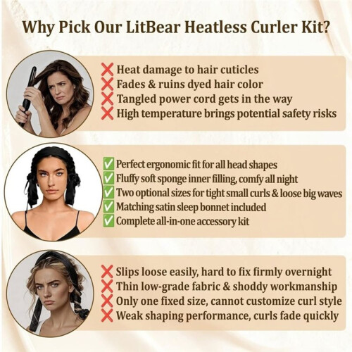 Faixa Modeladora de Cabelo para Dormir, Sem Calor, com Pente Removível e 2 Elásticos de Cabelo Inclusos. 2