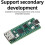 RP2350 Development Board RP2350A Microcontroller with USB Type-C Interface 150MHz High Performance for Embedded Projects 7