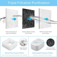 For PEAKTOPPET Ceramic Pet Water Fountain with Activated Carbon Filter for Cats & Dogs