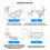 Hernia Belt for Men - Groin Support Truss for Inguinal Hernia Relief, Comfortable & Discreet Hernia Brace(L Size) 5