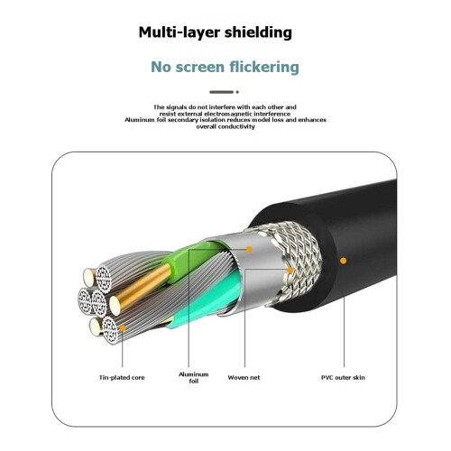 USB 3.1 Type-E Male to Type-C Female 20Gbps Extension Cable Motherboard Header Cable 2