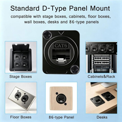 4 Stück RJ45 CAT6 CAT5 D-Panel-Ethernet-Koppler (Buchse auf Buchse) 2
