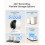 Reolink E1 Pro Indoor Camera 5MP, Pet Camera, WiFi Camera for Home Security 7