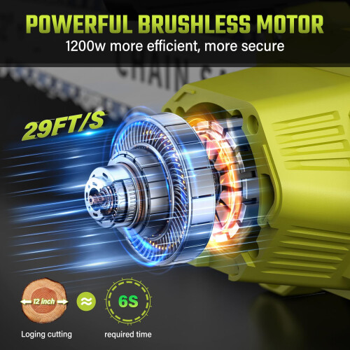 Cordless Chainsaw with 2 x 4.0Ah Batteries and 2 x Chains 2