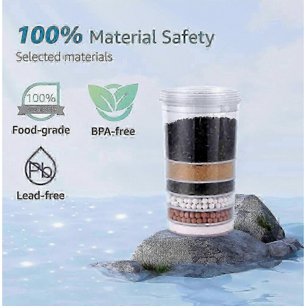 Water Filtration Guide Water Filter Pur Plus Water Filtration System for Clean Drinking Water ...