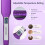 Kipozi KIPOZI Professional Hair Straightener LCD Display 3