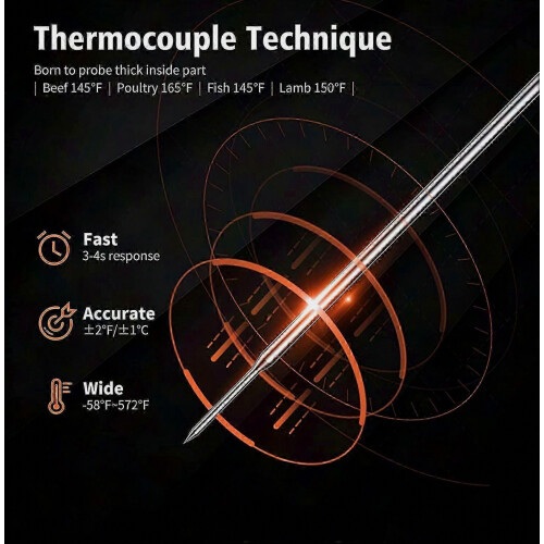 3S Instant Read Kitchen Thermometer with Long Probe, Waterproof BBQ Cooking Thermometer with Calibration Button 1
