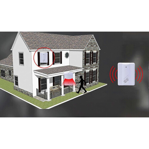 Wireless Doorbell Alarm with Motion Sensor, Long Range Receiver & Transmitter for Home or Office Security (1 with 2) 1