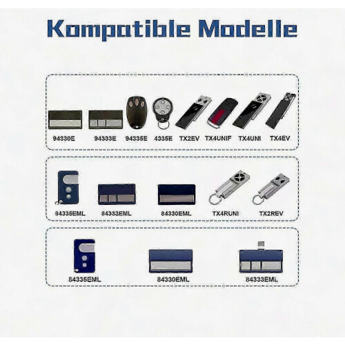 Telecomando Chamberlain per porte da garage motorizzate, modelli 84333EML, 94335E, TX2REV e TX4EV. 2