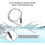 Wireless Digital Meat Thermometer, Instant Read Cooking Thermometer With Probe For Kitchen Grill 3