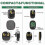 Driveway Alarm Long Range Wireless Motion Sensor Detector, Diy Security Alert System 2