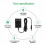9v Replacement Power Supply Compatible With Line 6 Pod 2.0 Effects Processor 3