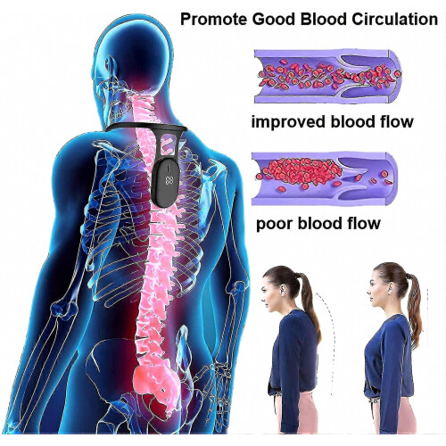 Portable Lymphatic Drainage Device for Neck Relief, Soothing Massage Tool for Lymph Circulation Support 1