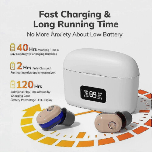 Rechargeable Hearing Aid, Portable Charging Case With Led Remaining Battery Display 150 Hours Backup Power 2