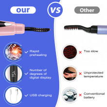 Elektrisk Uppvärmd Ögonfransböjare USB Charge Makeup Curling Kit Långvarig Naturlig Ögonfransböjare Rosa