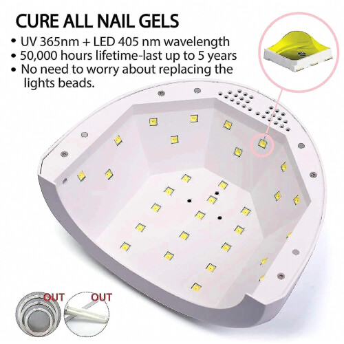 Λάμπα νυχιών UV Led, Sunuv Gel Nail Light Συμβατό 1