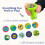 House of Marbles Dino Sticker Stamper 5