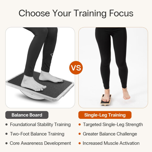 StrongTek Balance Board for Ankle Foot Stability Adjustable Training Tool 2