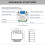 For DALI Push LED Dimmer 110v 220v 240v with Memory Function for DALI Driver or Ballasts Dimming Speed Adjustable Dimmer 5
