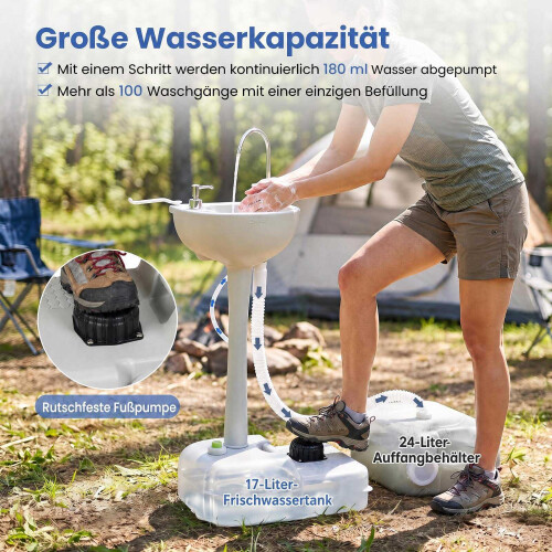 Portable Camping Sink with 4.5 Gal Tank & Wheels 2