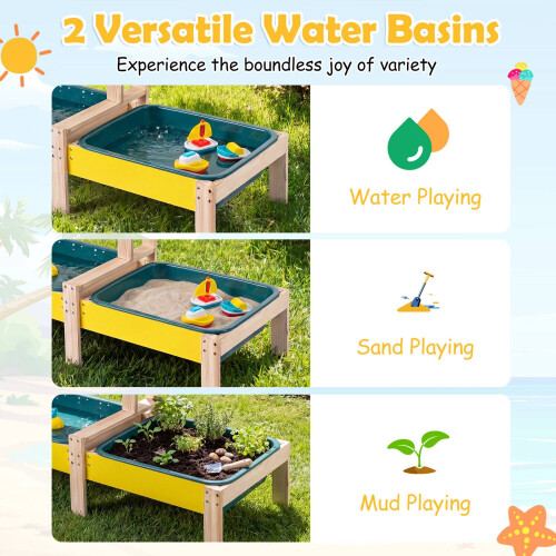 Toddler Sand & Water Table with 2 Basins, Multicolor 2