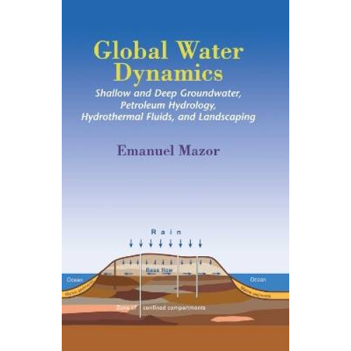 Global Water Dynamics