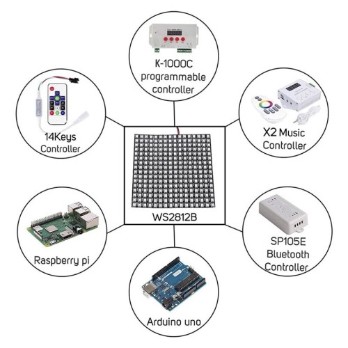 WS2812B Addressable RGB LED Matrix 256 Pixels DC5V Flexible Display Board for WLED SP802E 1