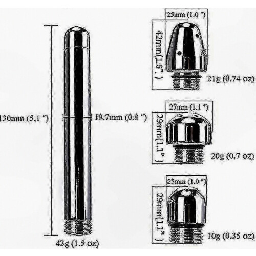 Anal Cleansing System with 3 Interchangeable Heads for Effective Colonic Hygiene Support 1