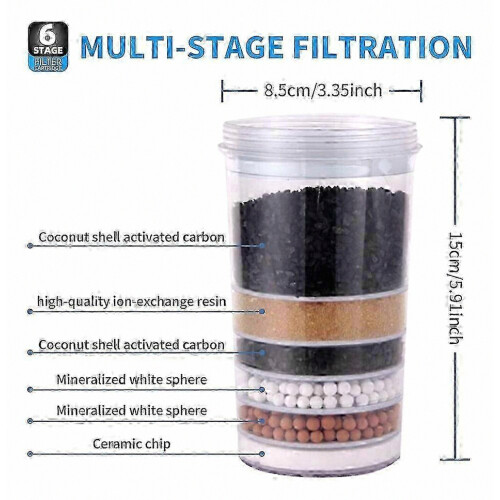 Water Filter Pur Plus Water Filtration System for Clean Drinking Water 1