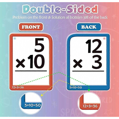 Math Flash Cards + Math Board, Multiplication Flash Card Times Table Chart, Math Manipulatives Division, Addition, Subtraction Games To 2