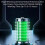 Free Satellite Internet - WiFi Anywhere with Portable Satellite Device 3