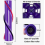 Ηλεκτρική σκούπα Dyson V8 συμβατή με ρολό βούρτσα 2