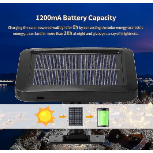 Solar Power Wall Light, Outdoor Motion Sensor Light 56 Leds Securtiy Night Light Separable Solar Panel Light_Surprise Gift 2