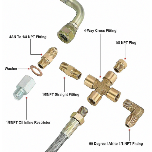 Γραμμή τροφοδοσίας λαδιού Universal Turbo Γραμμή 2