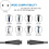 Ac Power Adapter Compatible Panasonic Ees-rf31 Es-rf41 Es-sf21 Eu Plug__Surprise Gift 2