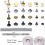 300 Pcs Leather Rivets Double Cap Rivets Kit With 3 Pc Fixing Tool Kit_Surprise Gift 2