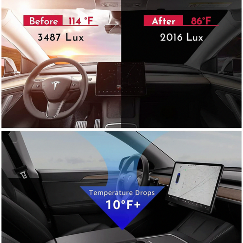 Tesla Model Y Model 3 Παρμπρίζ Σκίαστρο Πτυσσόμεν 1