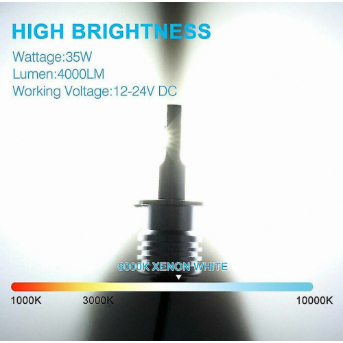 2 τεμάχια κιτ προβολέων H3 Super White Cree LED 1 1