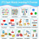 Κάρτες Qutz Abc Learning Flash Συμβατές για νήπια 2