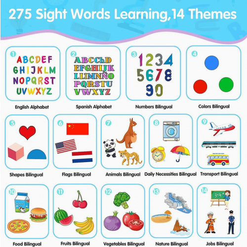 Κάρτες Qutz Abc Learning Flash Συμβατές για νήπια 1