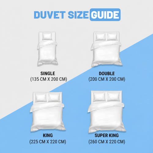 SuperKing 4.5 Tog Duvet + 2 Pillows Polypropylene 1