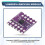 5Pcs LSM6DSV + QMC6309 Nine-Axis Sensor Module Gyroscope Accelerometer with QMC6309 Magnetometer for Smol Slime 6
