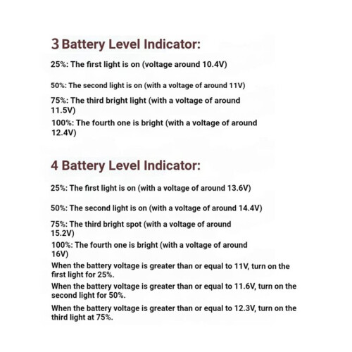 10 Modules Indicateurs de Charge LED pour Batterie Lithium 18650 3,7 V (3S) 2