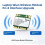 Carte WiFi  PCI-E 802.11agn Double Bande 300 Mbps  4.0 2