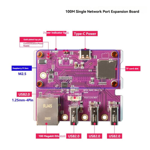For Raspberry Pi Zero 100Mbps Ethernet Expansion Board with 3-Port USB 2.0 Hub+Type C Expansion Board