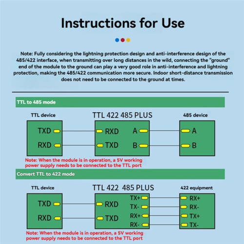 1 Módulo de Comunicação Full-Duplex TTL para RS485/422, Conversor Industrial de Alta Velocidade 5V