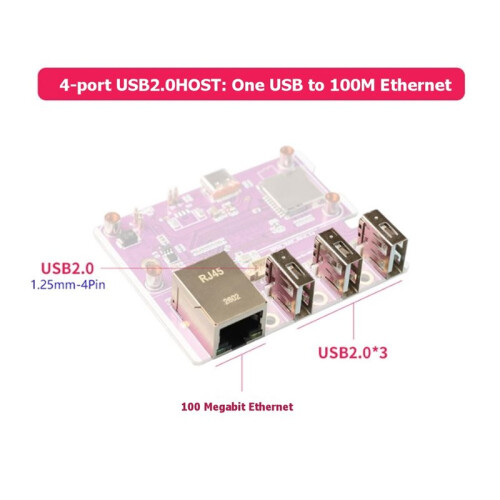 For Raspberry Pi Zero 100Mbps Ethernet Expansion Board with 3-Port USB 2.0 Hub+Type C Expansion Board 2