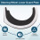 RHD Car Interior Front Dashboard Steering Wheel Lower Cover Sponge Backplate for  1 Series E81 E82 E87 E88 2004-2013 2