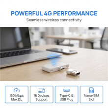 4G LTE Portable WiFi Router Pocket MiFi Hotspot with SIM Card Slot, Europe Asia Use, Wireless Mobile Router